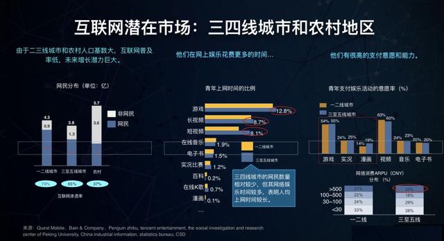 在大数据互联网+法律服务浪潮下,律师的案源从哪里来