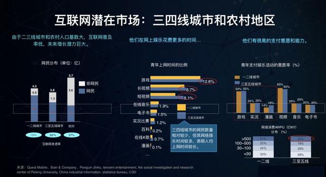 在大数据互联网＋法律服务浪潮下，律师的案源从哪里来